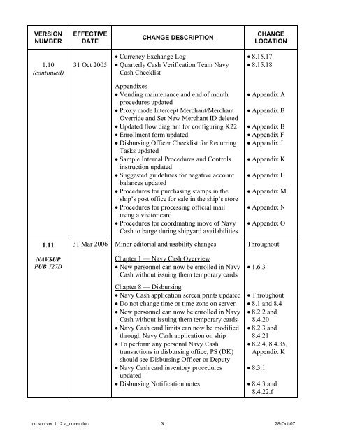 Navy Cash Standard Operating Procedures - Financial Management ...