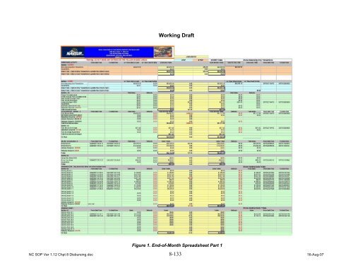 Navy Cash Standard Operating Procedures - Financial Management ...