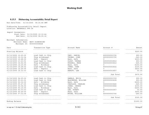 Navy Cash Standard Operating Procedures - Financial Management ...