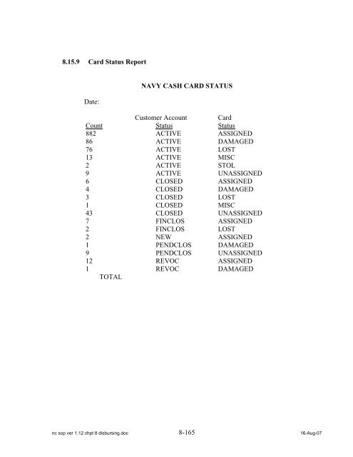 Navy Cash Standard Operating Procedures - Financial Management ...