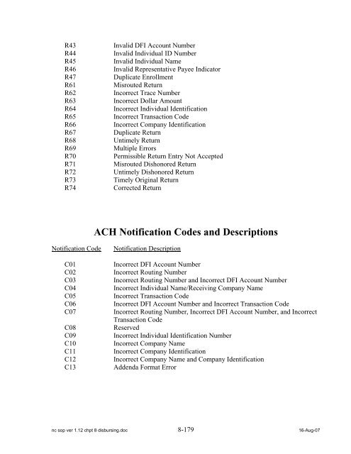 Navy Cash Standard Operating Procedures - Financial Management ...