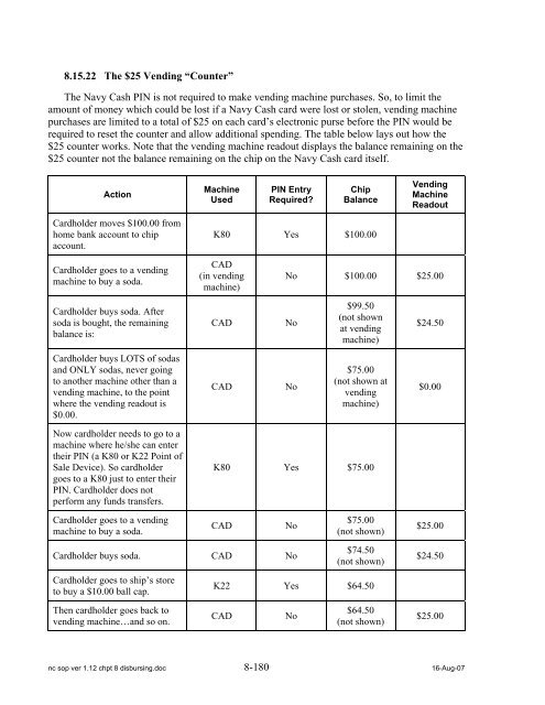 Navy Cash Standard Operating Procedures - Financial Management ...