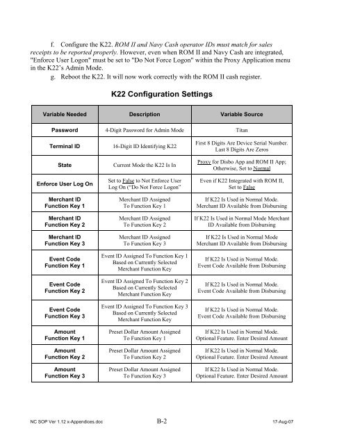 Navy Cash Standard Operating Procedures - Financial Management ...