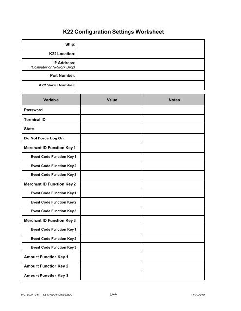 Navy Cash Standard Operating Procedures - Financial Management ...