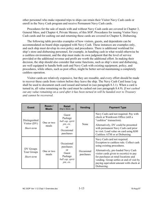 Navy Cash Standard Operating Procedures - Financial Management ...