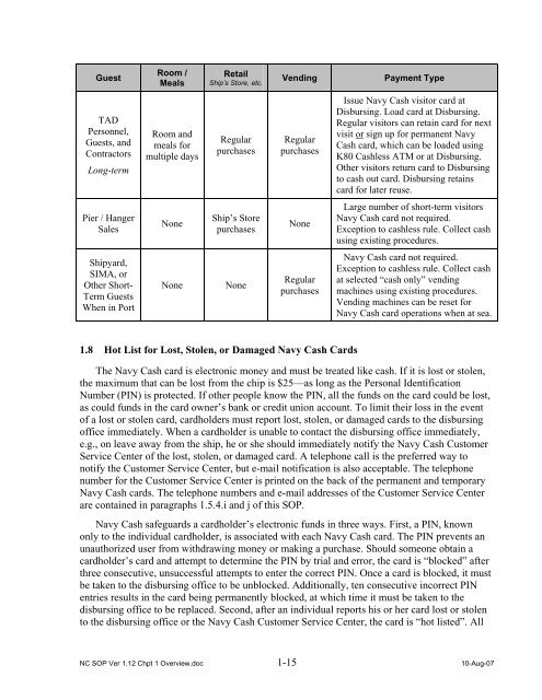 Navy Cash Standard Operating Procedures - Financial Management ...