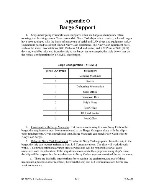 Navy Cash Standard Operating Procedures - Financial Management ...