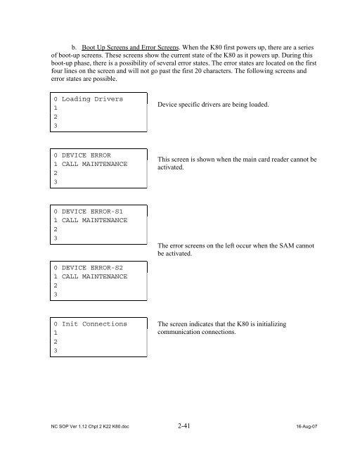 Navy Cash Standard Operating Procedures - Financial Management ...