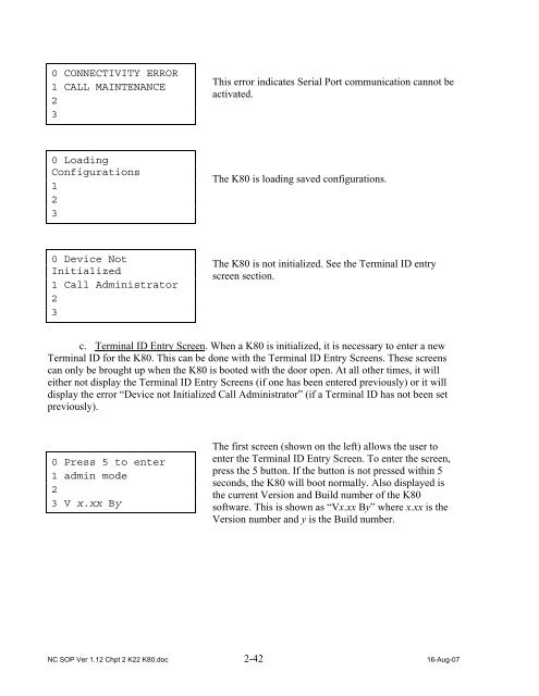 Navy Cash Standard Operating Procedures - Financial Management ...