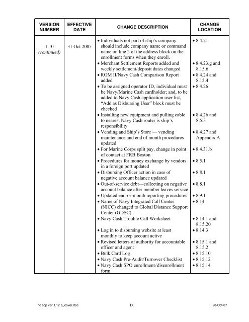 Navy Cash Standard Operating Procedures - Financial Management ...