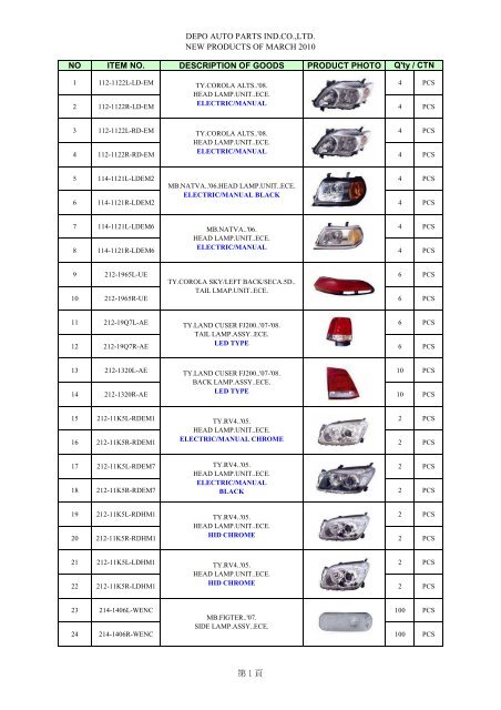 DEPO AUTO PARTS IND.CO.,LTD. NEW PRODUCTS OF MARCH ...
