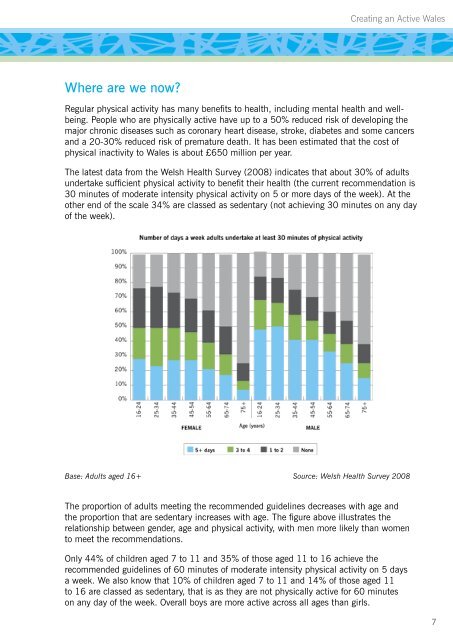 Creating an Active Wales - Sport Wales