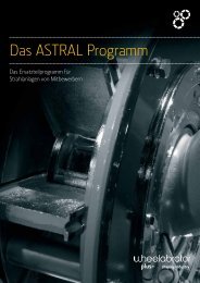 Das ASTRAL Programm - Wheelabrator