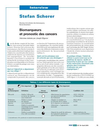 Biomarqueurs et pronostic des cancers - John Libbey Eurotext