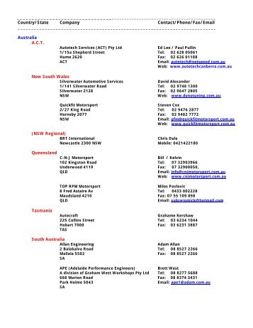 Country/State Company Contact/Phone/Fax/Email Australi - Autronic