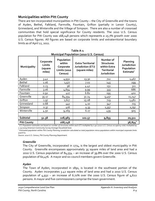 2030 Comprehensive Land Use Plan - Pitt County Government