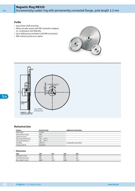 Data sheet PDF (106 kB)