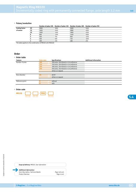 Data sheet PDF (106 kB)