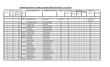 PARTICULARS OF FI CARDS TAGGED UNDER AENAKHAL SS Ltd ...