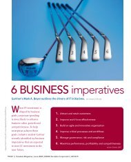 6 BUSINESS imperatives - Teradata