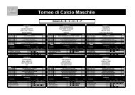 Torneo di Calcio Maschile - Green Volley Faedis