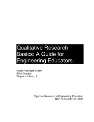 Qualitative Research Basics: A Guide for Engineering Educators