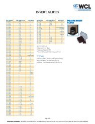 Square Insert Glides - West Coast Lockwasher - WCL Fasteners