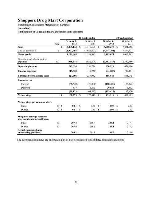 Q3 2012 - SDM Financial Statements r48 - Shoppers Drug Mart