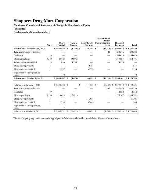 Q3 2012 - SDM Financial Statements r48 - Shoppers Drug Mart