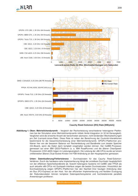 Forschung im HLRN-Verbund 2011