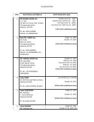 Hotel Name and Address Tariff Details (Per day) 1. SRI RADHA ...