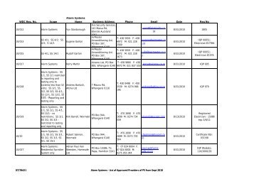 WDC Approved List of Producer Statement Providers