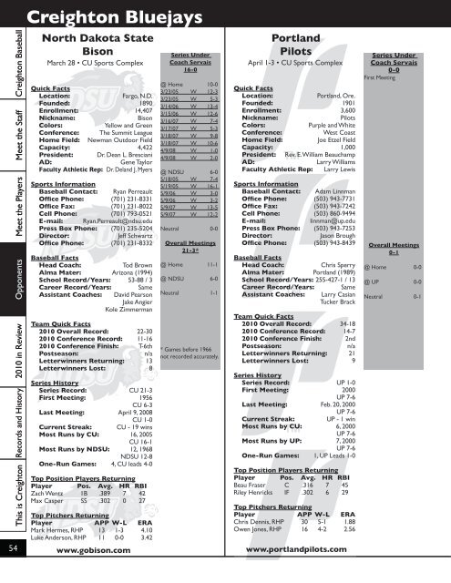 2011 Baseball - Creighton University Bluejays