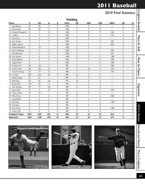 2011 Baseball - Creighton University Bluejays