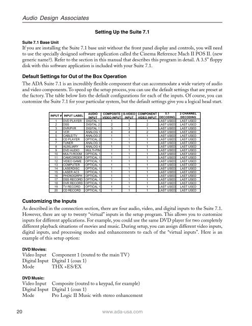 Suite 7.1 Manual - Audio Design Associates