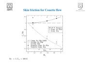 Skin friction for Couette flow