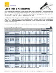 Cable Ties & Accessories