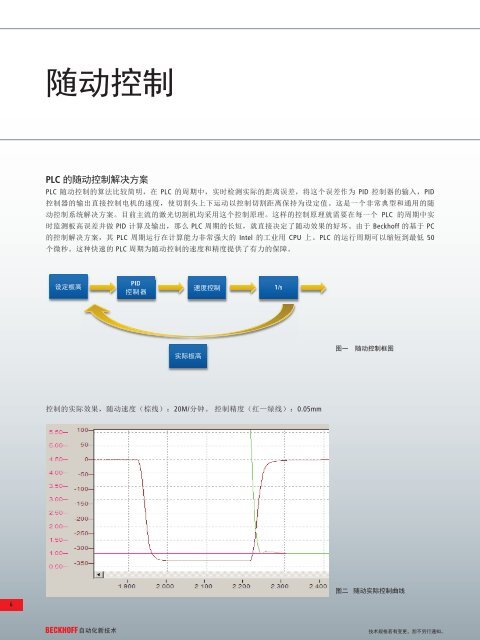 åºäºPC çæ¿ååå²æ§å¶è§£å³æ¹æ¡ - Beckhoff