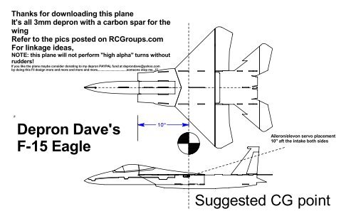 Depron Dave's F-15 Suggested CG Aeromodelismo ...