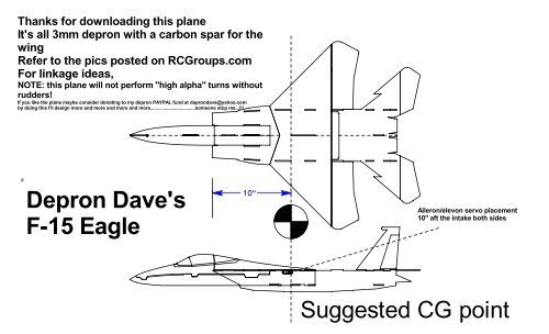 Depron Dave's F-15 Eagle Suggested CG point - Aeromodelismo