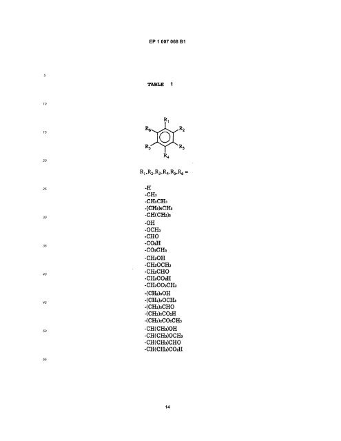 HUMIC ACID - Laub BioChem