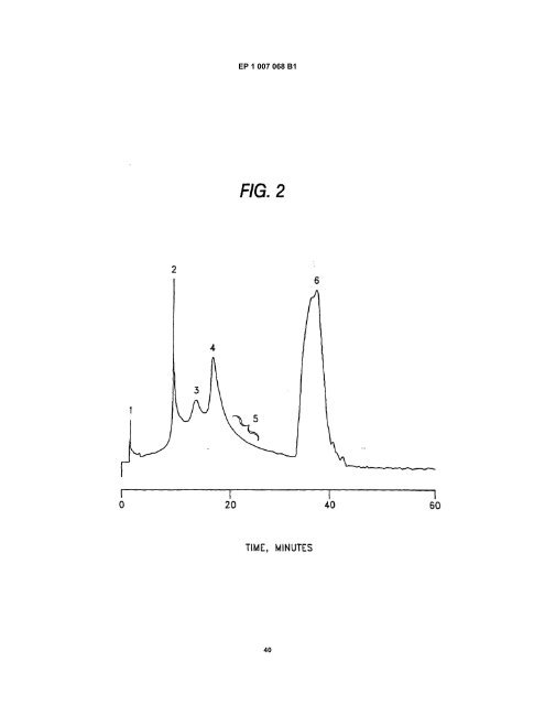 HUMIC ACID - Laub BioChem