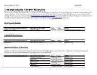 Advisor List - Registrar - University of Notre Dame