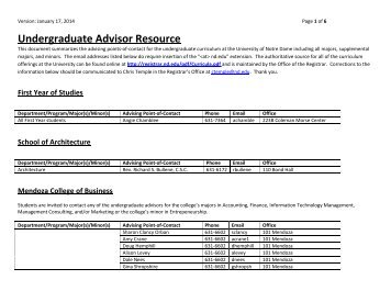Advisor List - Registrar - University of Notre Dame