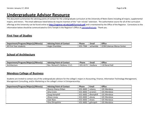 Advisor List - Registrar - University of Notre Dame