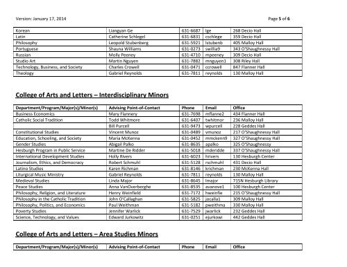 Advisor List - Registrar - University of Notre Dame