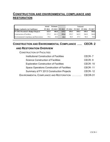 CECR - NASA
