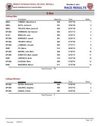 RACE RESULTS 5 Km - Brent International School Manila