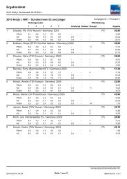 WK 1 - NSV-Trampolin