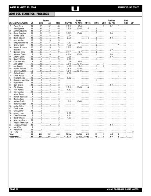 12 -NC State game notes-ROB.qxp - University of Miami Athletics